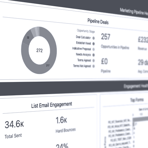 Nissan CRM dashboard